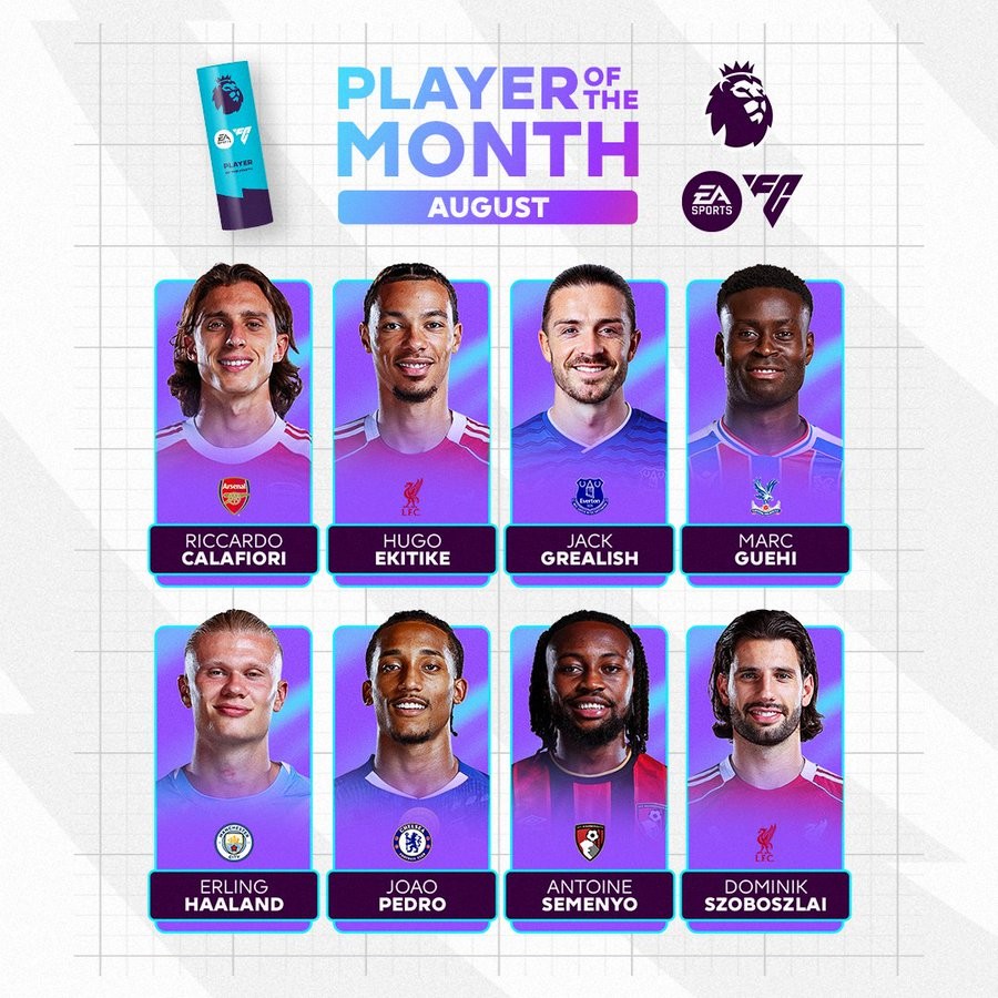 The Premier League has unveiled its shortlist for the August Player of the Month award, with eight stars from across the division recognised for their standout performances at the start of the 2025-2026 season.