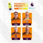 The Premier League has unveiled its shortlist for the August Player of the Month award, with eight stars from across the division recognised for their standout performances at the start of the 2025-2026 season.