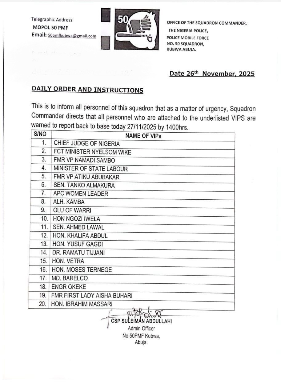 Wike, Atiku, Aisha Buhari, 17 other VIPs including celebrities, Police withdraw officers assigned to them